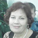 Нина Малахова