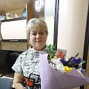 Елена Жидкова(Кабанова)