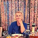 Людмила Иванченко
