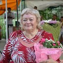 Ольга Кузеванова