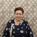 Ирина Теняева