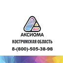 Аксиома Костромская