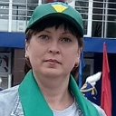 Светлана Кушнарёва (Луганская)