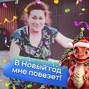 Надежда Мясникова (змеевец)