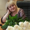 Ирина Слизова