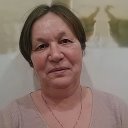 Людмила Астраханцева