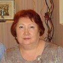 Люция Санникова (Вильданова)