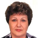 Ольга Шахрай