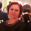 Оксана Бобровская