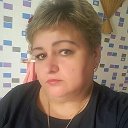 Ирина Гаманчук