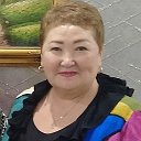 Сагыныш Жусупбаева (Магзумова)