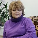 Елена Зимницкая