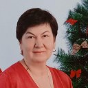 Ирина Алондерис(Титовец)