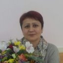 Ирина Михайлова Мальцева
