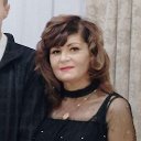 Елена Руденко