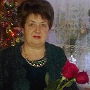 Татьяна Иванова (Афанасьева)