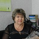 Алла Бадовская