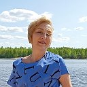 Светлана Баннова
