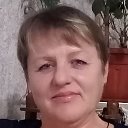 Светлана Паршикова
