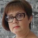 Елена Диагностика Гадание