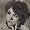 Юлия Баженова