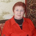 Татьяна Трофименко (Гапонова)