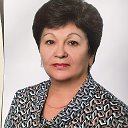 Клара Тимербулатова-Ибрагимова