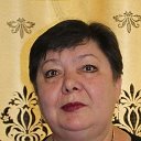 Светлана Варакосова