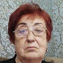 NADEJDA KOKHANENKO