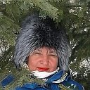Татьяна Колотуша (Головещенко)