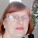 Елена Глущенко