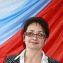 Ирина Решетникова