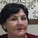 Валентина Бурякова