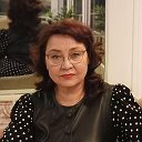 Арина Корниенко-Иванова