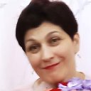 Илюза Валиахметова
