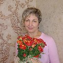 Людмила Гирченко