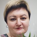 Анна Гетманцева (Луценко)