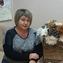 Валентина Кузнецова