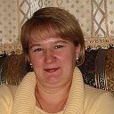 Ирина Солодова ( Агеева )