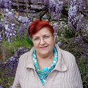 Нина Ромашка