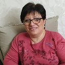 Ida Sahakyan