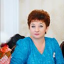 Катерина Нерадовская