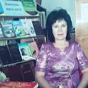 Галина Захарчук
