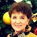 Татьяна Григорьева (Шпилькова)