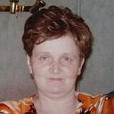 Нина Соколова(Корунова)