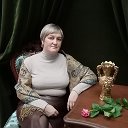 Елизовета Киселева Попова