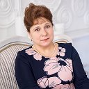 Людмила Ставцева (Сальвассер)