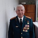 Виктор васильеви Никитин
