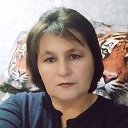 Светлана Лозинова(Летучева)