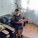 Галина Погодина